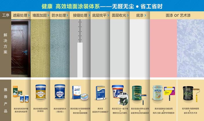 J9集团-国际站最新官网