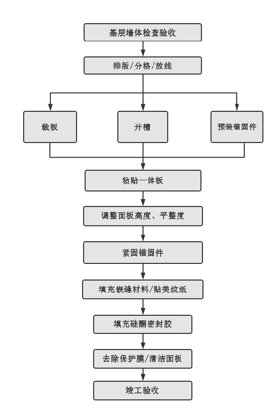 J9集团-国际站最新官网