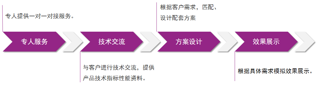 J9集团-国际站最新官网