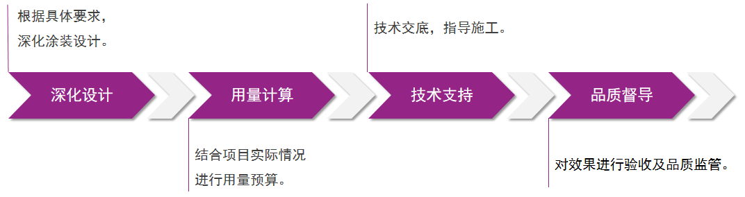 J9集团-国际站最新官网