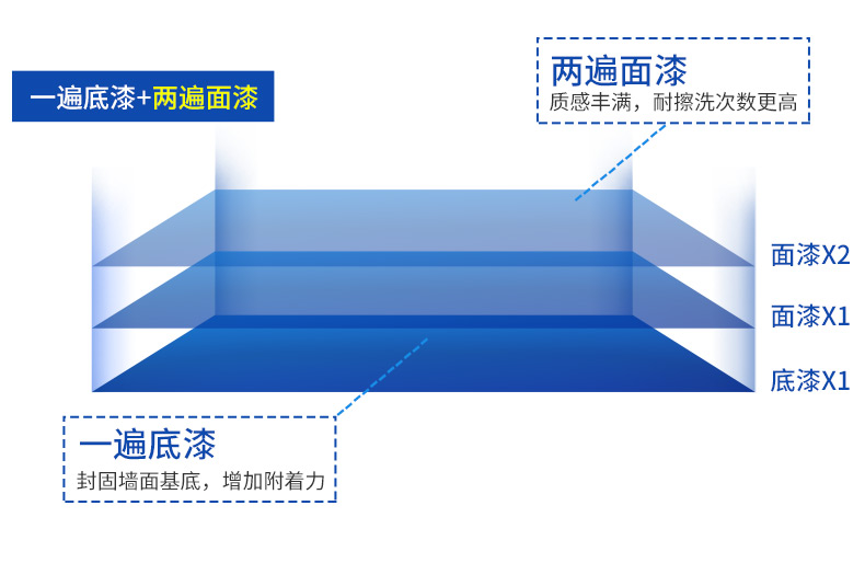 J9集团-国际站最新官网