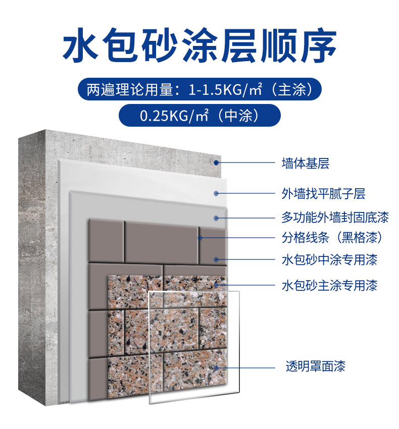 J9集团-国际站最新官网