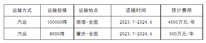 J9集团-国际站最新官网