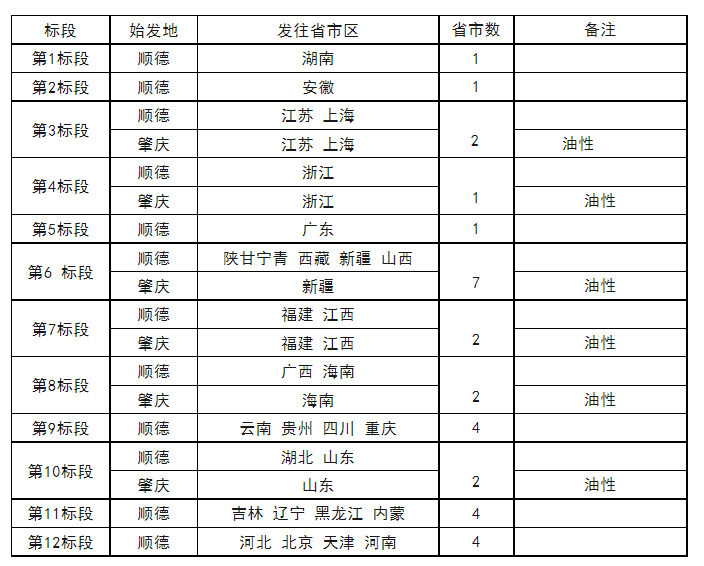 J9集团-国际站最新官网