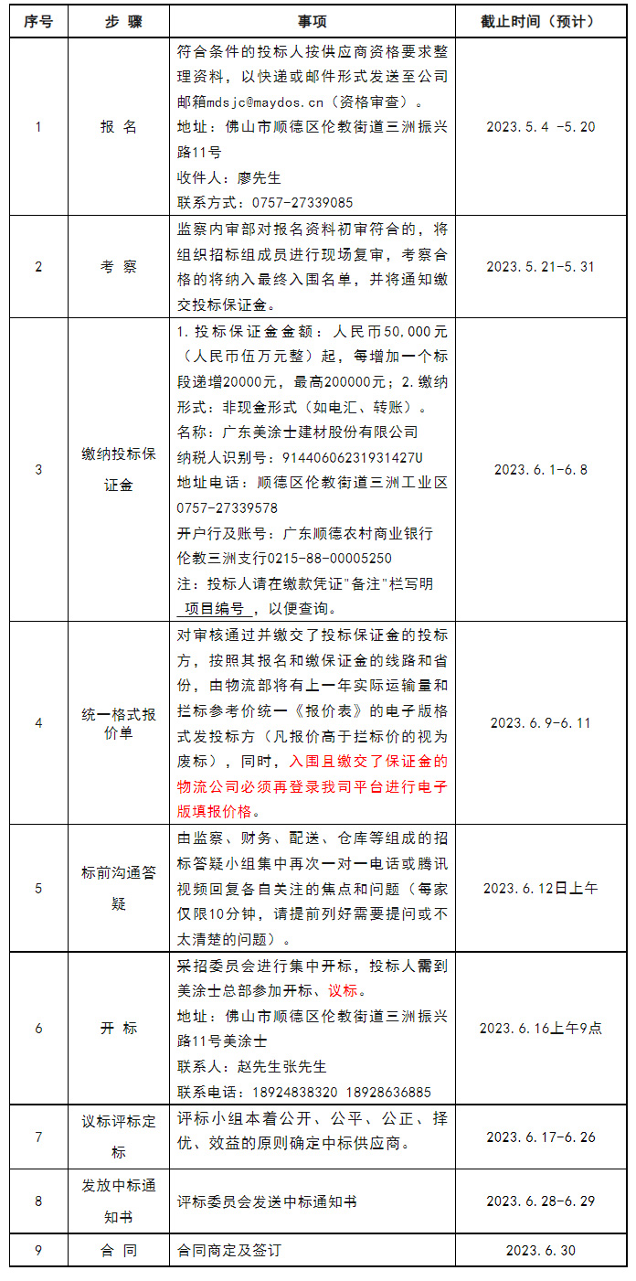 J9集团-国际站最新官网