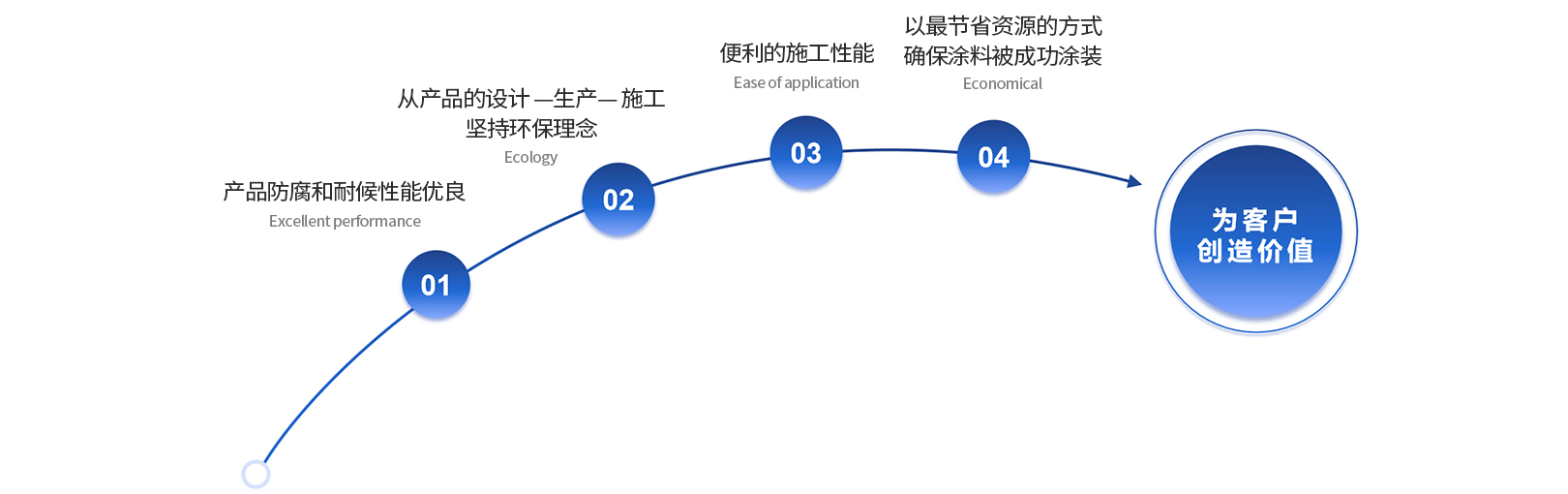 J9集团-国际站最新官网